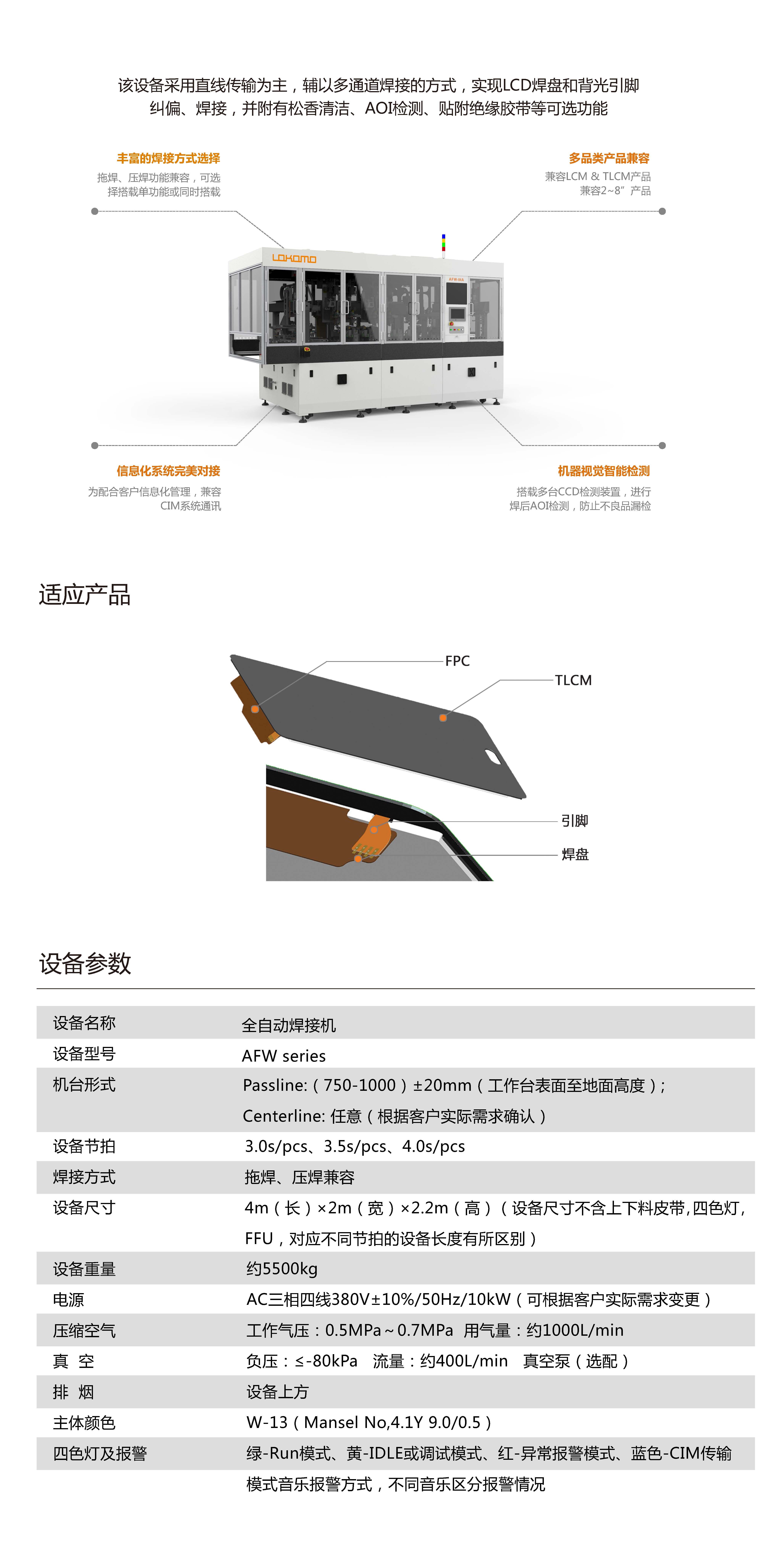 行业应用_页面_01.jpg
