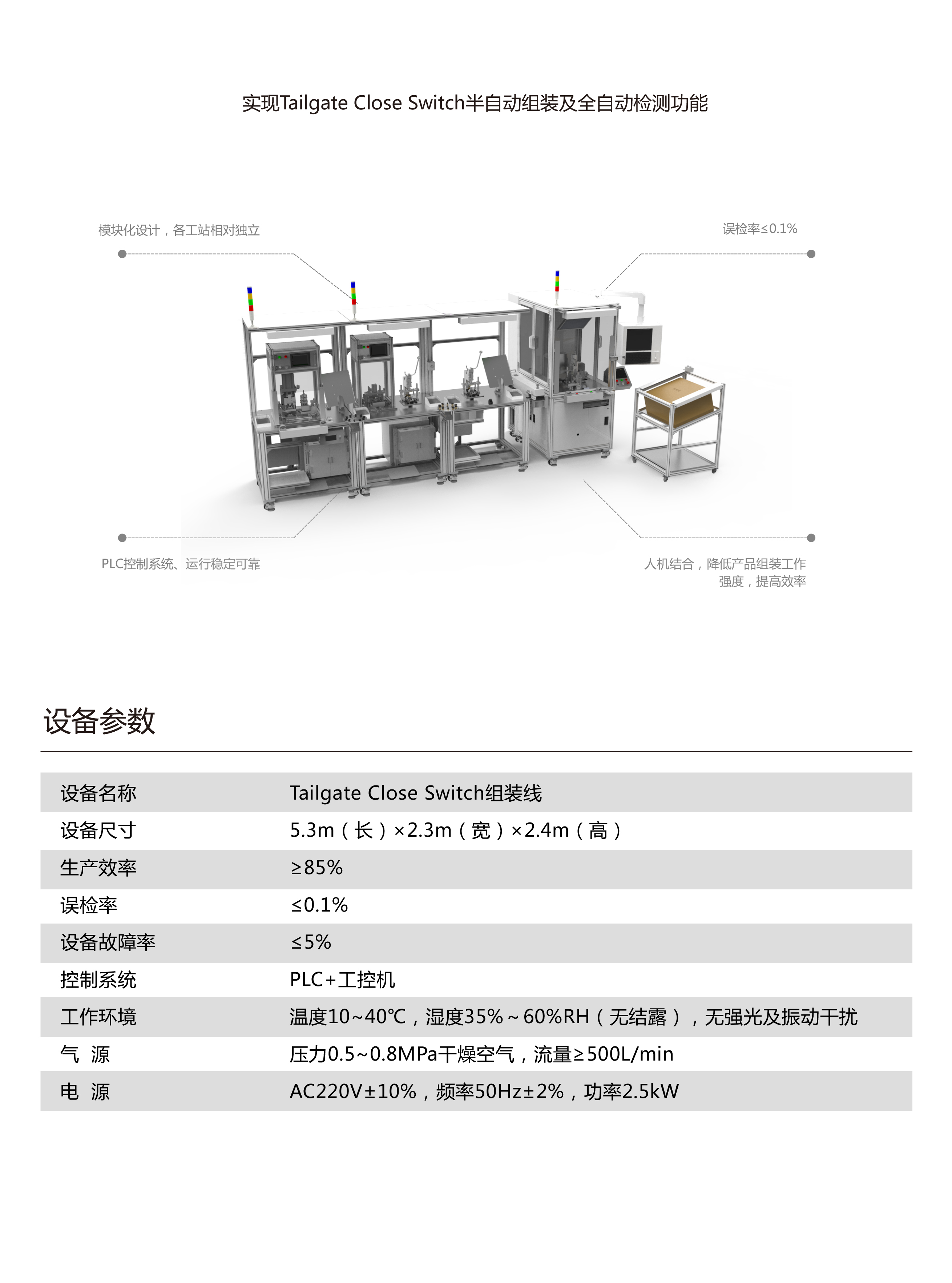 Tailgate Close Switch组装线.jpg