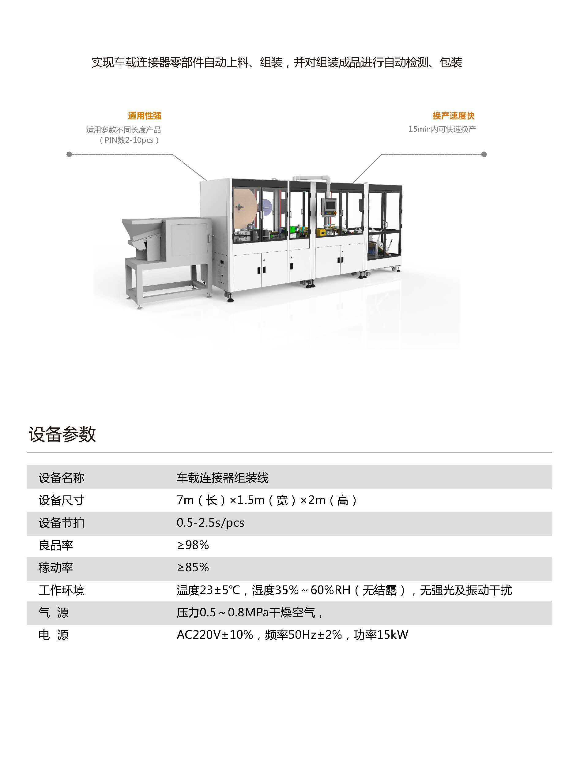 车载连接器组装线.jpg