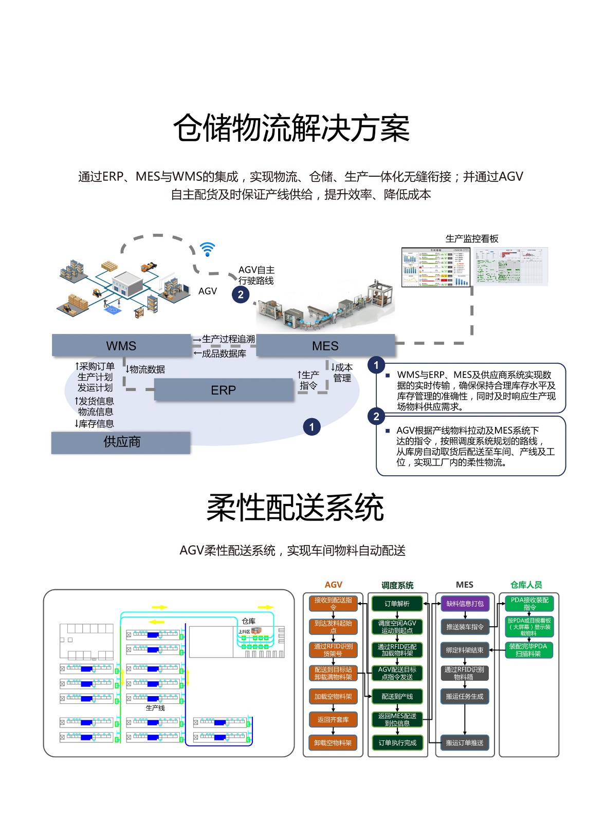 行业应用_页面_09.jpg