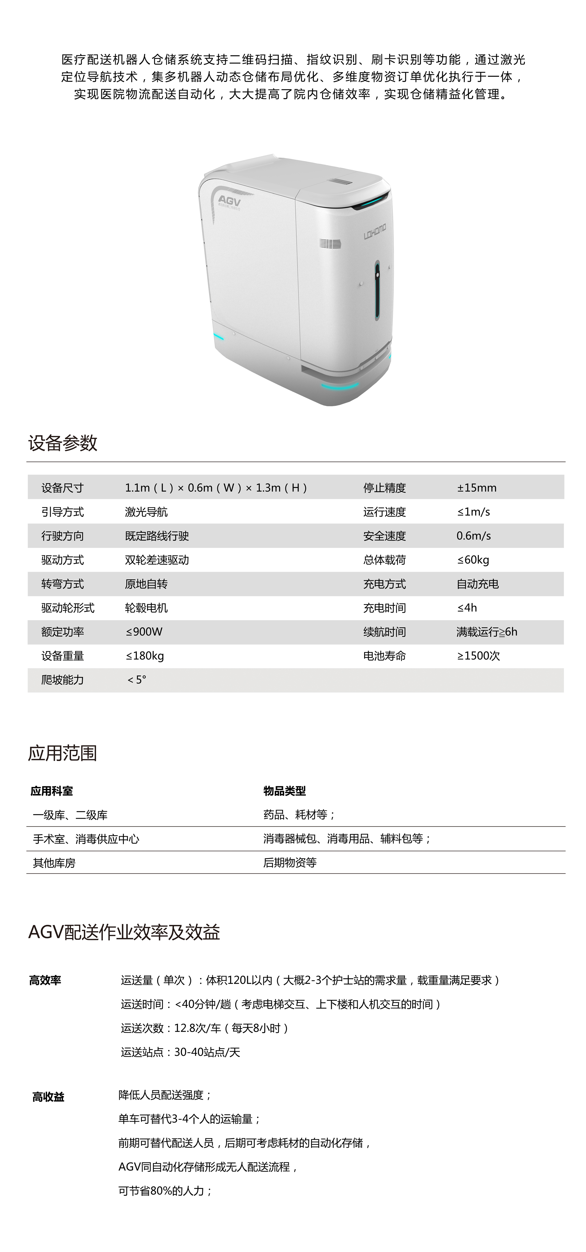 医疗配送AGV（Medical-Distribution-AGV）.jpg