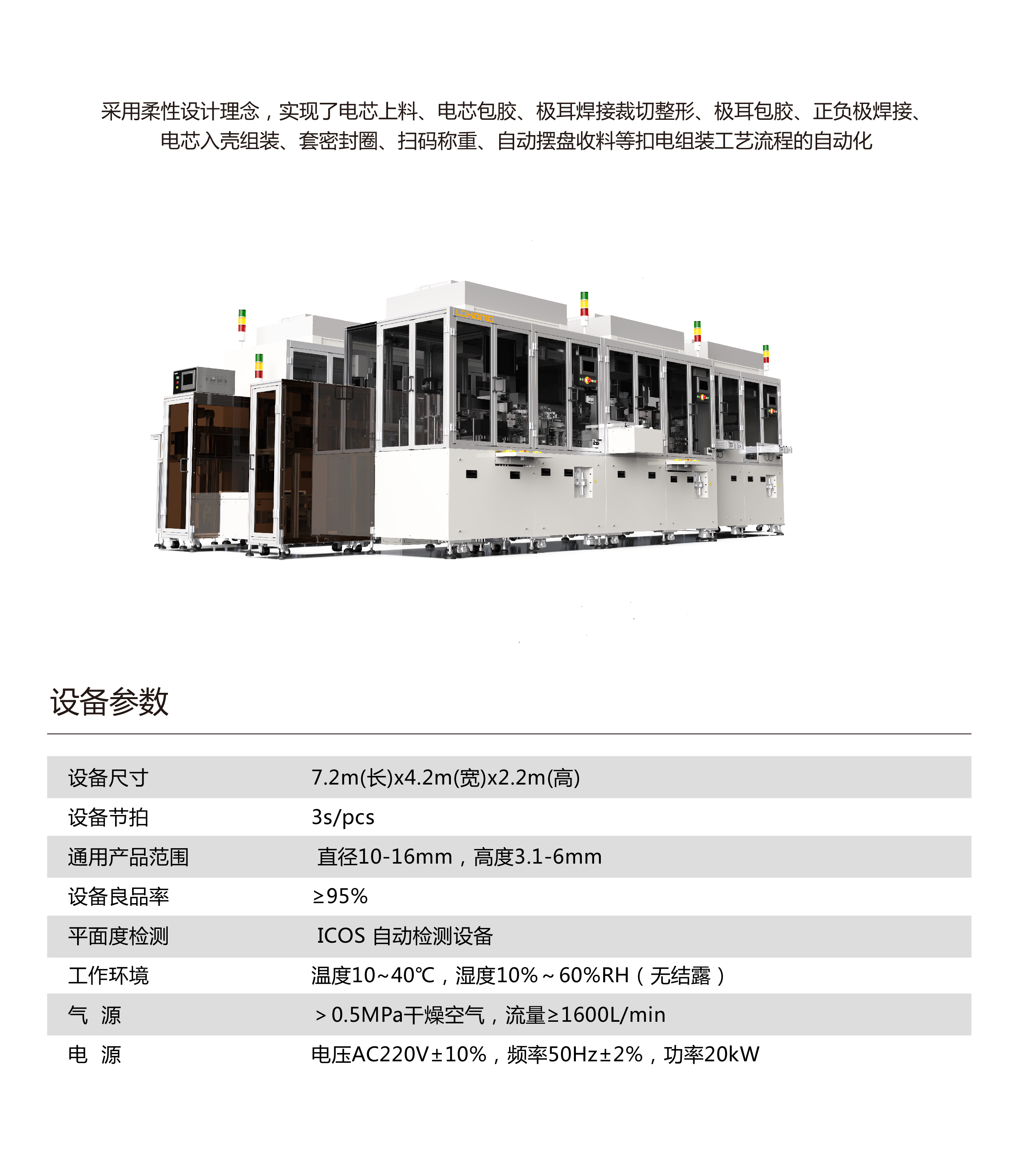 行业应用-扣电装配自动线.png